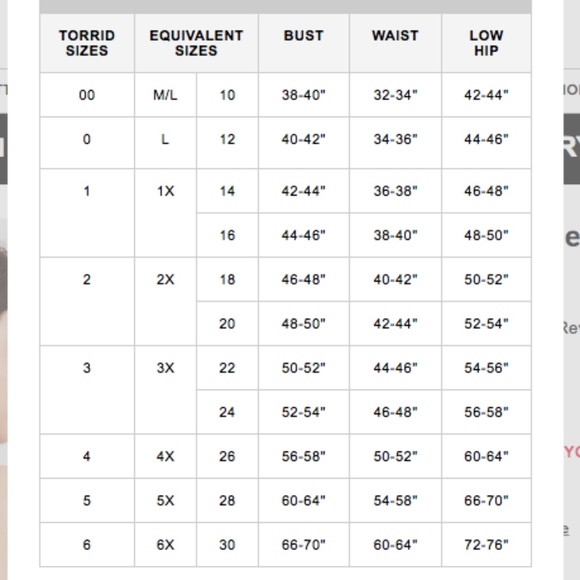 Jersey Knit Sweetheart Skater Dress 00x 1x 3x 4x - Picture 7 of 7